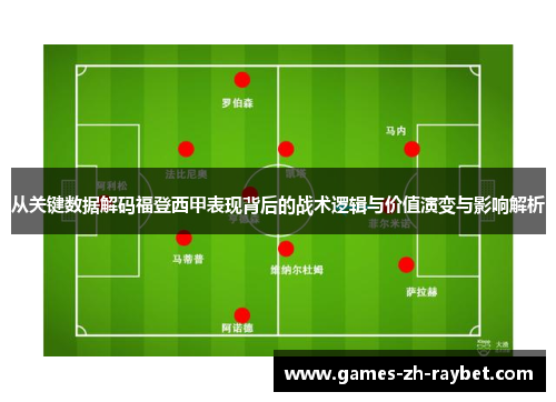从关键数据解码福登西甲表现背后的战术逻辑与价值演变与影响解析